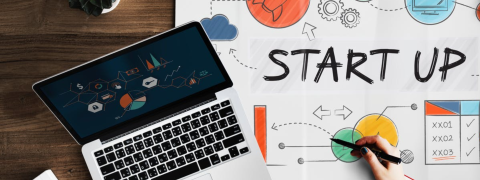 Eine Mind Map mit der Aufschrift Start Up